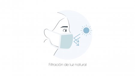 Filtración de luz natural Filtración de luz natural