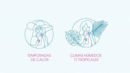 Pictorgrama temporadas de calor y climas húmedos o tropicales